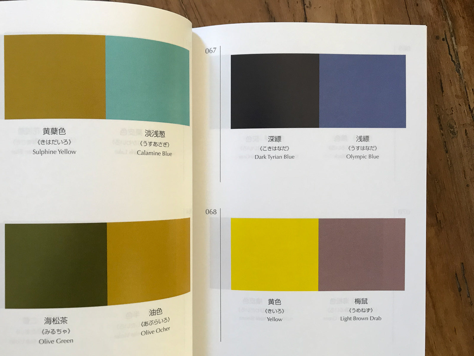 A Dictionary Of Color Combinations